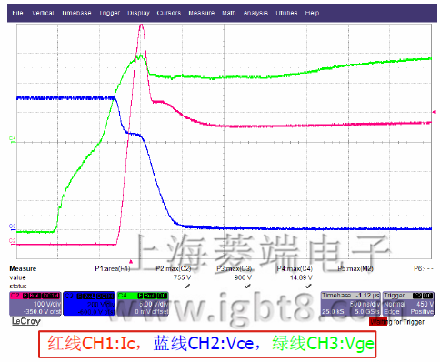 �p�}�_�����Pע�c----�_ͨ�^�̣��ڶ����_ͨ��