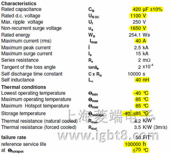 �L(f��ng)�׃������ֱ���V����݅���(sh��)