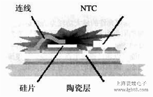 ���Ĺ��Ϲܚ�