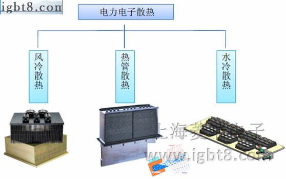 ���I(y��)�\���е�ɢ�᷽ʽ