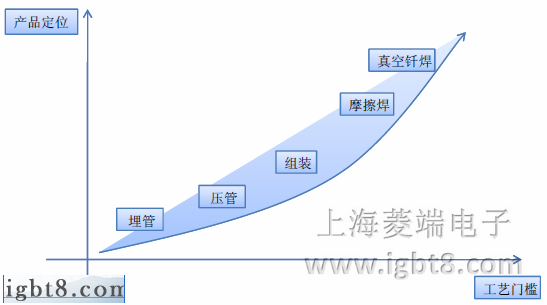 ��幤ˇ�c���