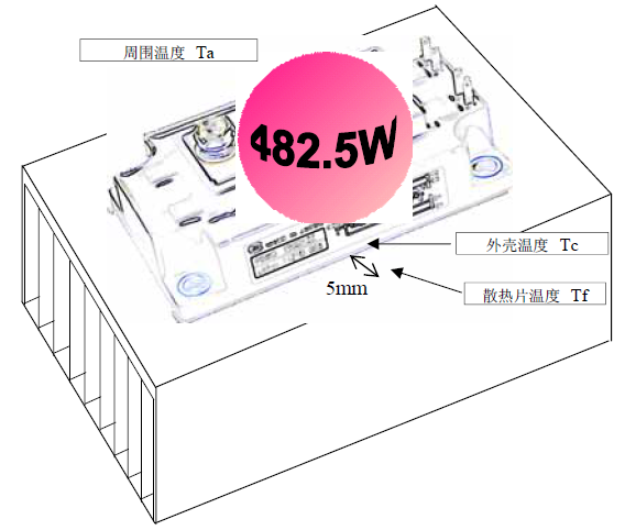 �����ڭh(hu��n)���ض���ɢ��Ƭ�ضȵ��⚤�ض�����