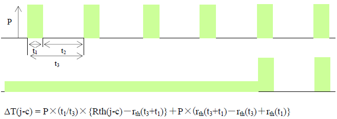 �^�ɟ���Ӌ��ض����������ֵ