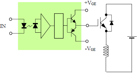 ʹ�ù���������Ϙ���(q��)��