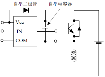 ʹ���(q��)�Ӽ����·���Ϙ�۵��(q��)��