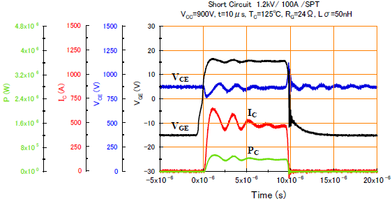 ���P(gu��n)��·���^(gu��)늉����o(h��)����