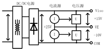 ��߅��(w��n)���·�Ľ�B