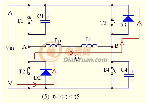 �_�P(gu��n)ģ�B(t��i)�壺�C��Y(ji��)����ԭ߅늸���늾W(w��ng)����