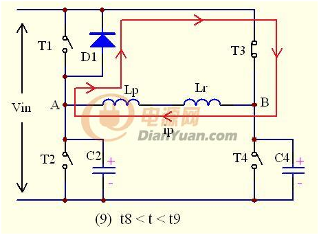 �_�P(gu��n)ģ�B(t��i)�ţ�ԭ߅���ؓ(f��)�������Qλ�m(x��)���^��