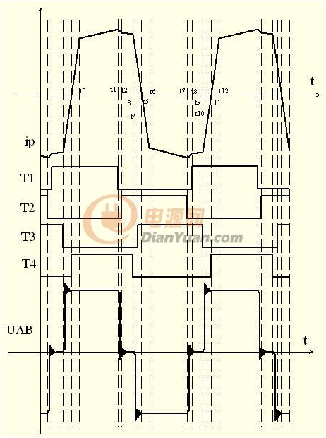 12��(g��)�����^(gu��)�̰���